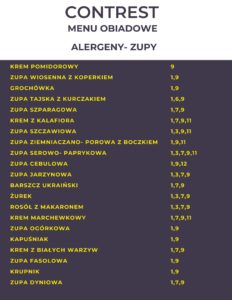 Alergeny - zupy spis