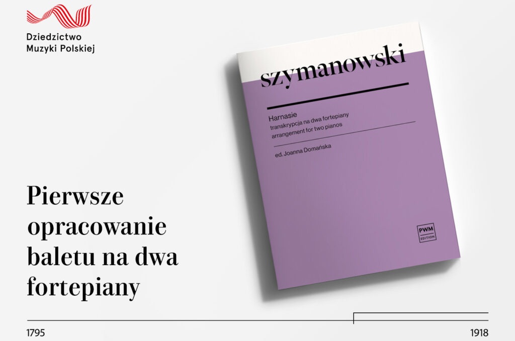 Obrazek przedstawie okładkę publikacji "Harnasi" K. Szymanowskiego na dwa fortepiany